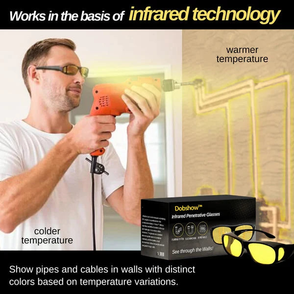 Dobshow™AI X-ray infrared ultimate penetration glasses