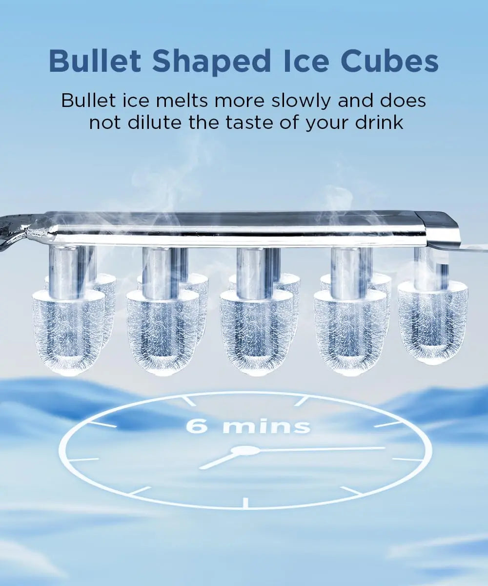 24/7 Ice Maker®